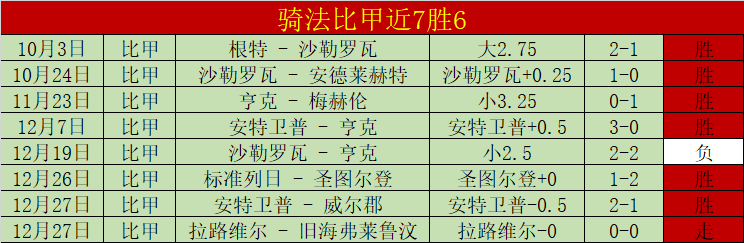 国王战胜爵,众将齐心协,力创佳绩,JDB财神捕鱼官网,JDB财神捕鱼官网登录,JDB财神捕鱼官方网站,JDB财神捕鱼游戏