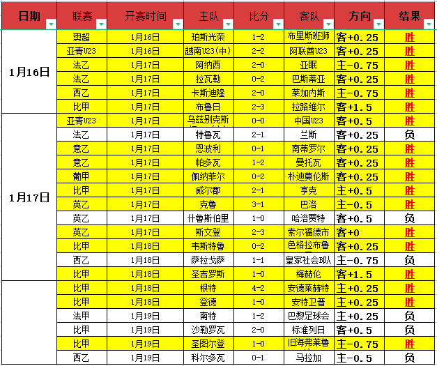 王文轩加盟,重庆铜梁龙,官方正式宣,JDB财神捕鱼官网,JDB财神捕鱼官网登录,JDB财神捕鱼官方网站,JDB财神捕鱼游戏