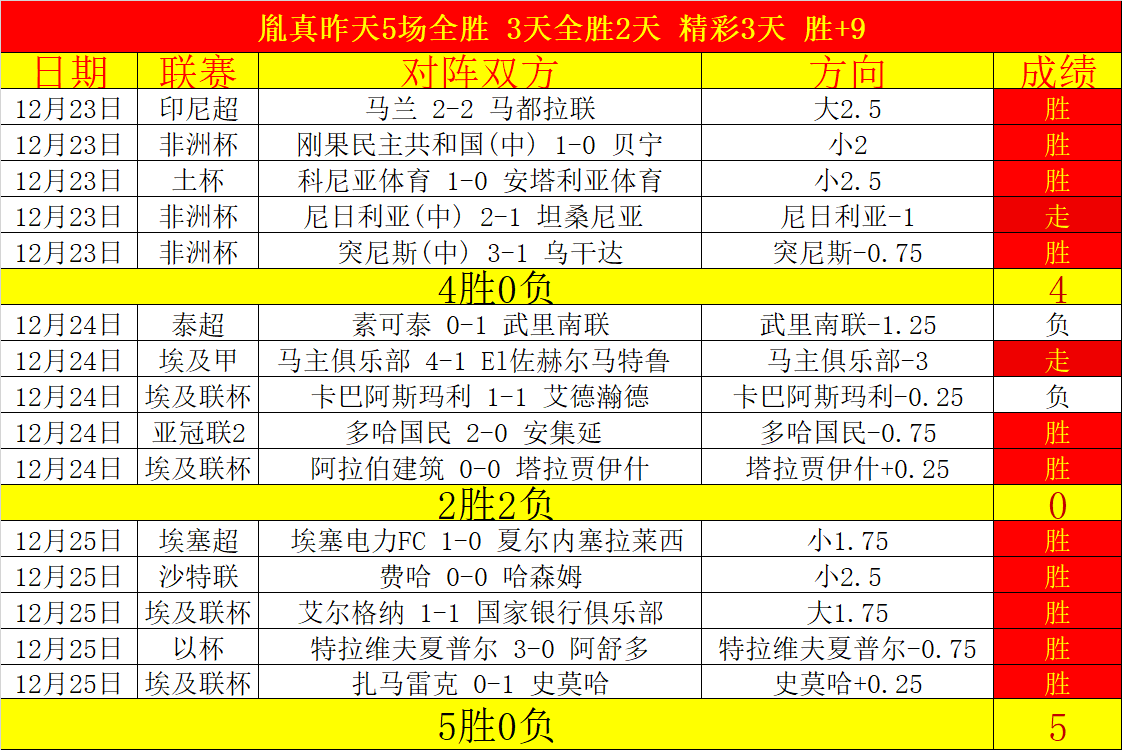 激情对决,昨日狂欢,阿拉木图凯,JDB财神捕鱼官网,JDB财神捕鱼官网登录,JDB财神捕鱼官方网站,JDB财神捕鱼游戏