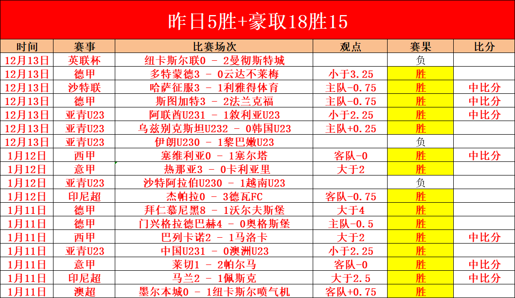 伊朗队精彩,剪辑展现非,凡实力,JDB财神捕鱼官网,JDB财神捕鱼官网登录,JDB财神捕鱼官方网站,JDB财神捕鱼游戏