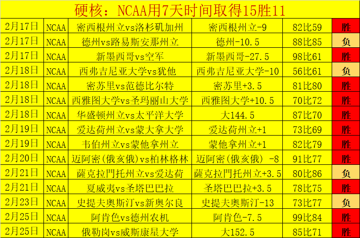 热刺末,轮迎,强敌挑战,JDB财神捕鱼官网,JDB财神捕鱼官网登录,JDB财神捕鱼官方网站,JDB财神捕鱼游戏