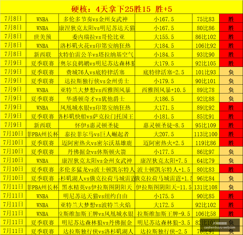 财神捕鱼游,JDB财神捕鱼游戏,JDB财神捕鱼游戏官网,JDB财神捕鱼游戏官网,JDB财神捕鱼游戏,JDB捕鱼App,JDB捕鱼下载,JDB游戏中心