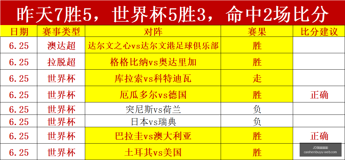 财神捕鱼游,戏官网关键,数据曝光讨,JDB财神捕鱼游戏官网,JDB财神捕鱼游戏,JDB捕鱼App,JDB捕鱼下载,JDB游戏中心