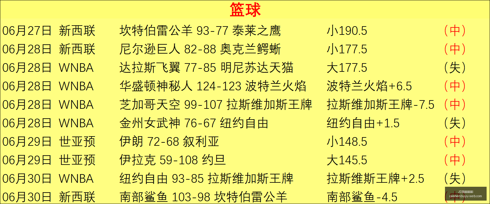 足球传奇,德罗西阿隆,索球员风度,JDB财神捕鱼游戏官网,JDB财神捕鱼游戏,JDB捕鱼App,JDB捕鱼下载,JDB游戏中心