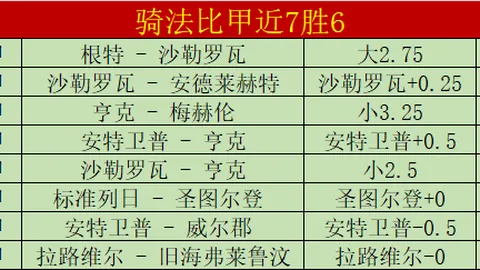 国王战胜爵士，众将齐心协力创佳绩