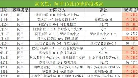 《巅峰对决：菲尼克斯太阳对垒金州勇士，临场策略揭秘！》