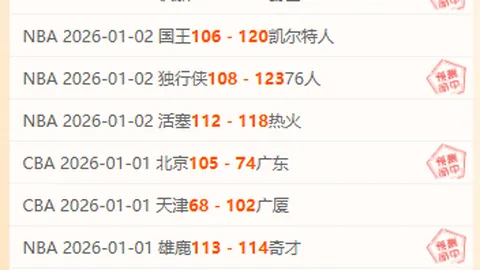 亚洲乒乓球杯女子单打四强名单揭晓，国乒稳夺冠军，王曼昱挑战蒯曼再战风云之巅