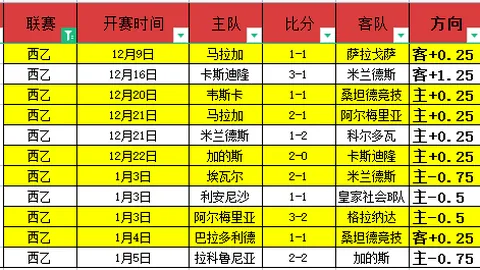 《篮球盛宴解析：爵士对决快船，揭秘关键让分走势！》