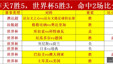 JDB财神捕鱼游戏JDB财神捕鱼游戏官网关键数据曝光讨论
