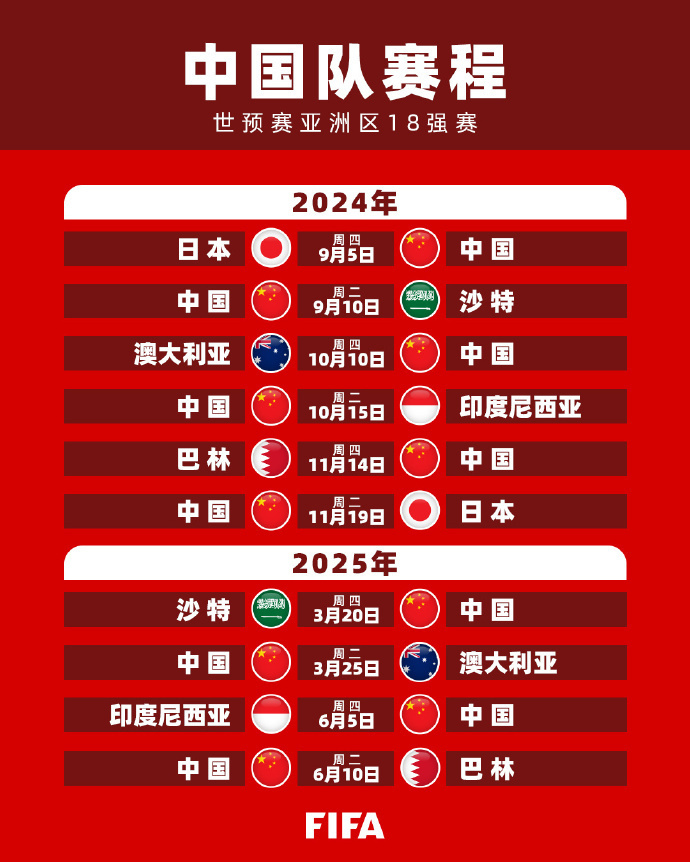 战术闻名于